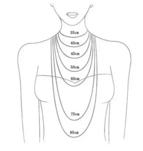 Reference for necklace length
